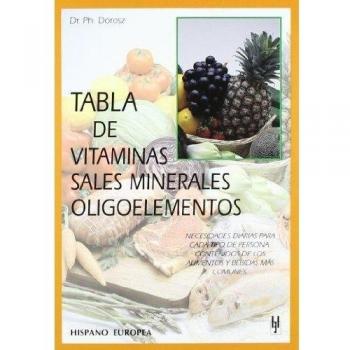 Tabla de vitaminas sales minerales oligoelementos