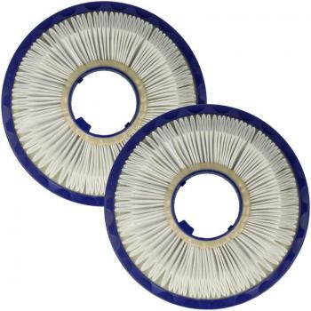 Set di Filtro Motore 2x – Compatibile Dyson 920769-01