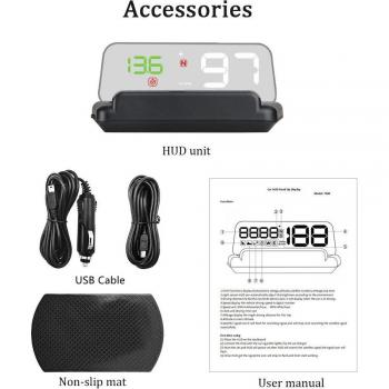 AutoHUD Display