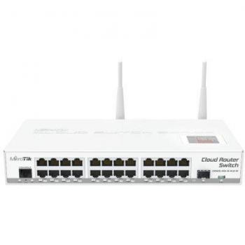 Cloud Router Switch 25GbE