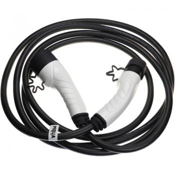 Model X/Y Electric Vehicle Charger – 5 m Type‑2 32A 7 kW Cable