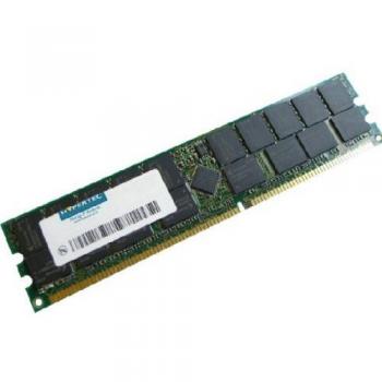 Hypertec 1GB PC2100 DDR266 Memory Module
