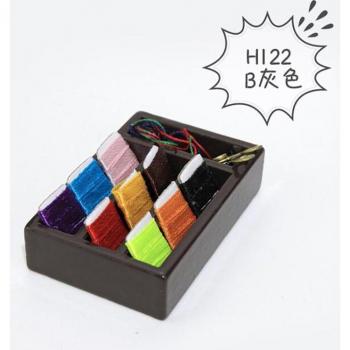 Accessoires de Couture pour Maison de Poupée