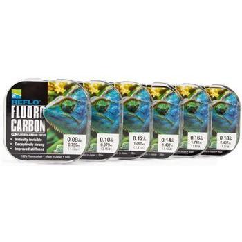 Reflo Potencia PrestoFluor 0.1mm