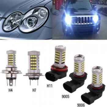 1Stk. 12V 63 LED Autolicht H4/H7/H11 9005/9006, Dauerhaft, Hochhelle, Langlebig