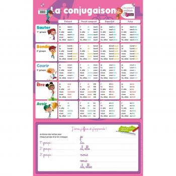 Les posters ardoises - La conjugaison (Broché)