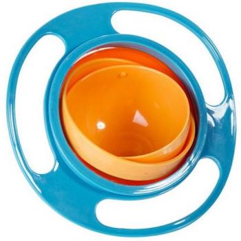 Spill Proof Rotating Bowl