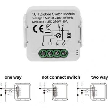 Controlador Inteligente Zigbee 1/2/3/4CH – Relé de Luz Netural