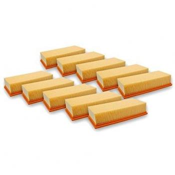 Filtro Pieghettato per Aspirapolvere Kärcher NT 65/2 Eco
