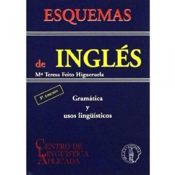 Esquemas de inglés