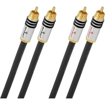 Oehlbach NF 14 Master 4,75 m Cinch‑Audio‑Kabel (Kupfer)
