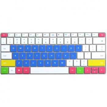 Huawei MateBook D 15 (AMD Ryzen) Keyboard Protector