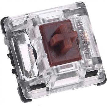 Gateron Optical Switches for GK61 Mechanical Keyboard - Red