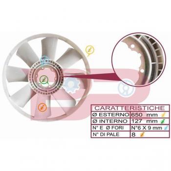 Ventilador Motorizado BOTTO RICAMBI BRAC8607