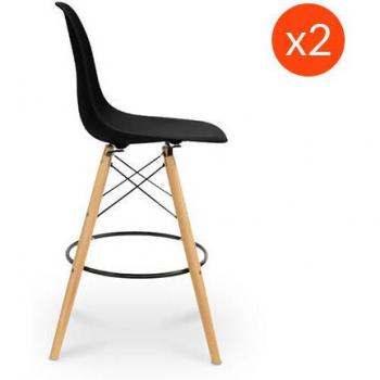 Privatefloor Matt Bar Stool Pair