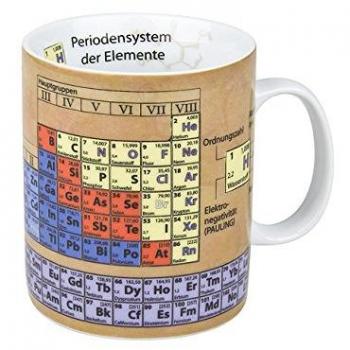 Porzellan Becher Chemie