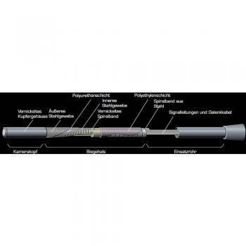 Sonda Endoscopica FLIR VSA2‑2M‑W Ø 6 mm, 2 m, LED