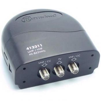 Coupleur Metronic 412311