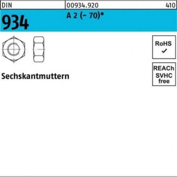 Reyher Edelstahlmuttern M7