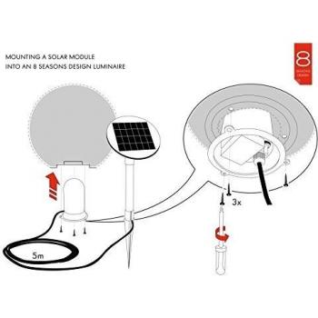 Luce Estiva 8 Seasons 32418S LED Bianco