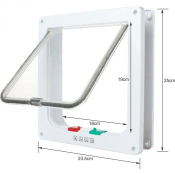 Puerta PetSafe Solapa Segura