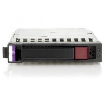 HPE 3.5 Dual Port Midline Festplatte - 7200 U/min
