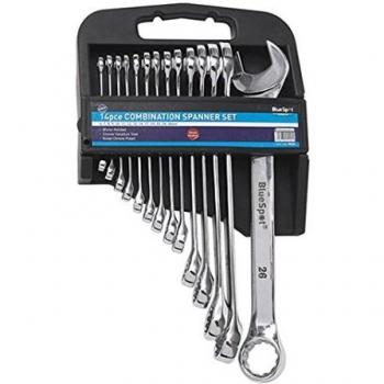Combination Spanner Set Metric