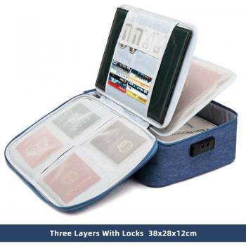 Business Trip Document Organizer