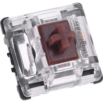Gateron Optical Switches for GK61