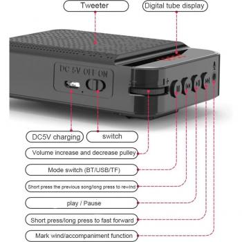 Portable Bluetooth Voice Amplifier for Classroom Use