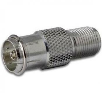 Adaptador Kathrein EMU 08