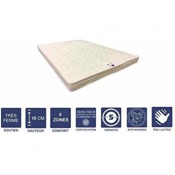 Matelas Très Ferme Mémoire de Forme pour Canapé Lit + Alèse 160x200 × 15 cm + Oreiller Visco 5 Zones de Confort – Noyau Poli Lattex HR Dernière Génération Très Respirant