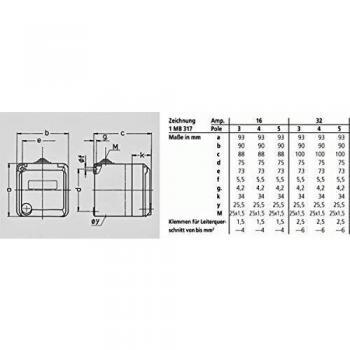 Mennekes Wanddose Cepex 4133 16A,4p,6h,400V,IP44 Cepex CEE/SCHUKO-Architekturprogramm