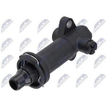 Controlador de Temperatura y Recirculación de Gases – NTY CTM‑BM‑068