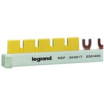 Legrand Berührungsschutzkappe 10-16mm²