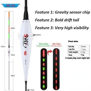 Flotteur Lumineux JiuYu Haute Flottabilité