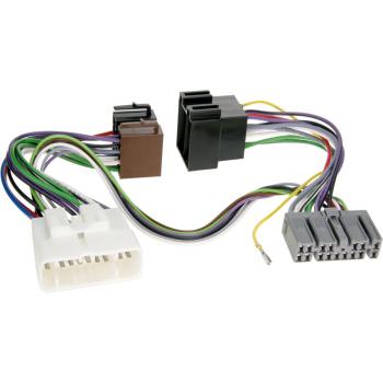 Câble Mute pour Toyota Landcruiser 120