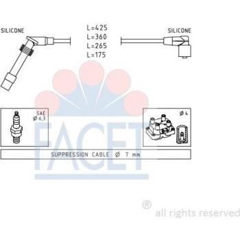 Kit de Cables de Encendido FACET 4.9531