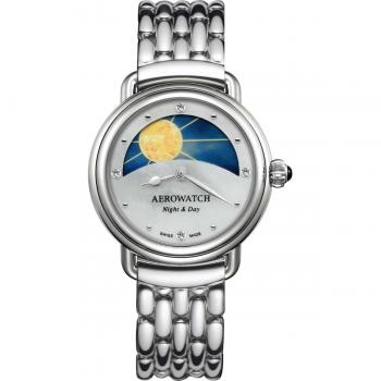 DayNight AeroShield 1942