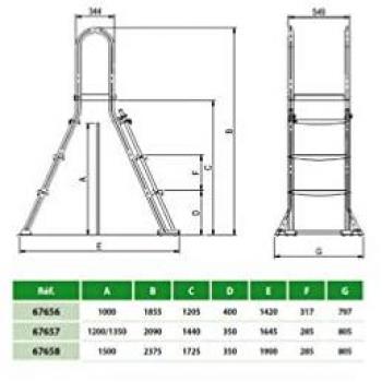 Escalera de Seguridad Astralpool AISI-304L Ø43 1m 2x3