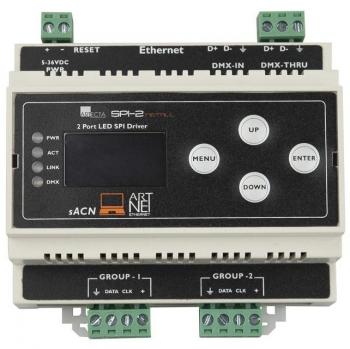 Showtec SPI‑2 Installointi – DIN Pikseli LED‑sirukko-ohjaus