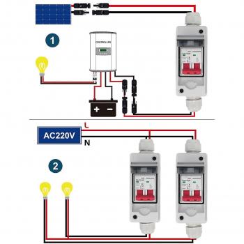 Disyuntor Fotovoltaico Compacto IP65