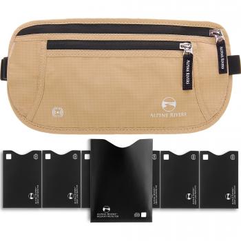 Hidden Wallet Passport Holder