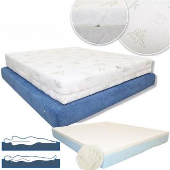 Ergonomic Memory Foam Mattress 22 cm – 80×190 (CFC‑free)