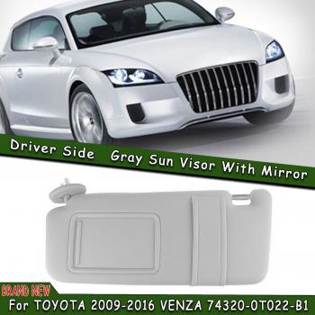 Cubierta de Parasol Derecho para Toyota Venza con Techo Solar – Gris