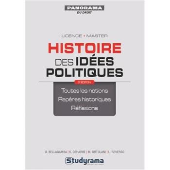 Histoire des idées politiques