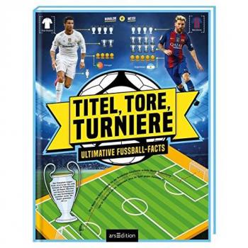 Titel, Tore, Turniere