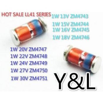 Batterie 1 W LL41 13–30 V – Modèle ZM4744