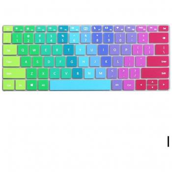 Huawei MateBook D 15 (AMD Ryzen) Keyboard Skin