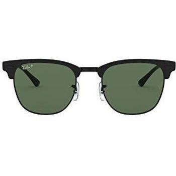 Optica Bassol Int. – Rejsebriller